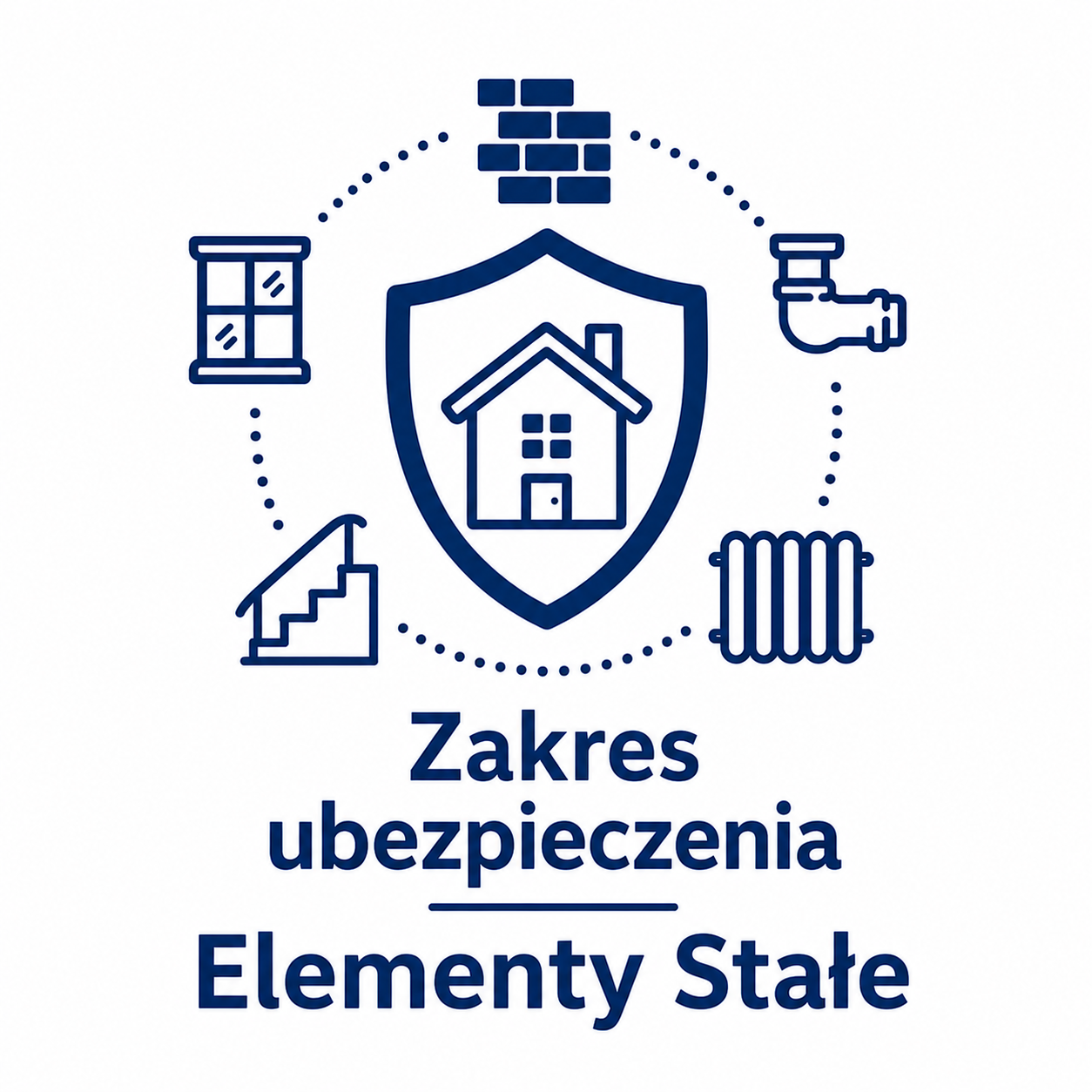Stałe elementy w ubezpieczeniu