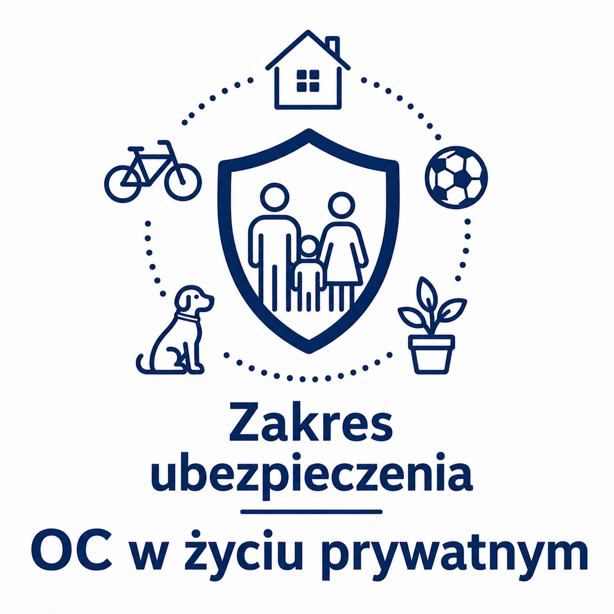OC w życiu prywatnym